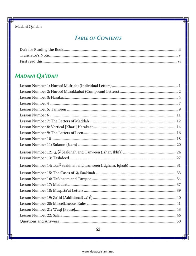 Madni Qaida in English Page 74