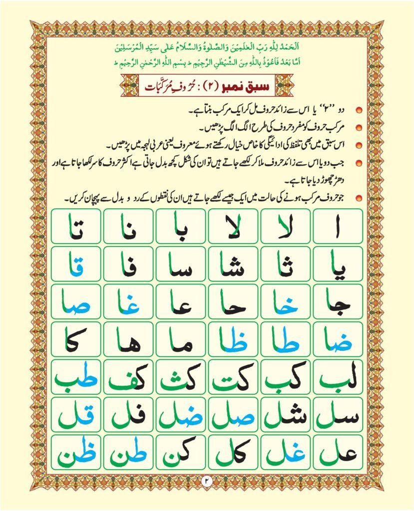 Madni Qaida in Urdu Page 08