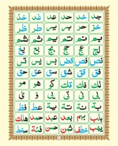 Madni Qaida in Urdu Page 09