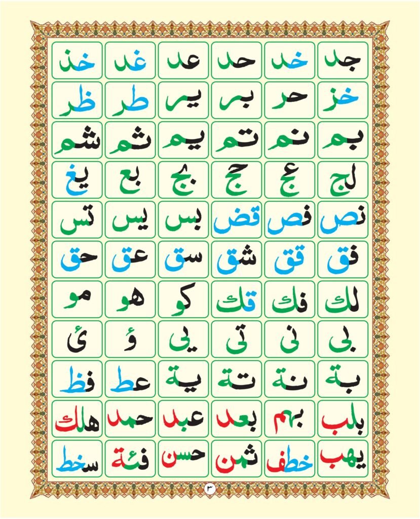 Madni Qaida in Urdu Page 09