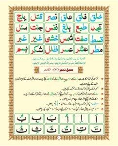 Madni Qaida in Urdu Page 10