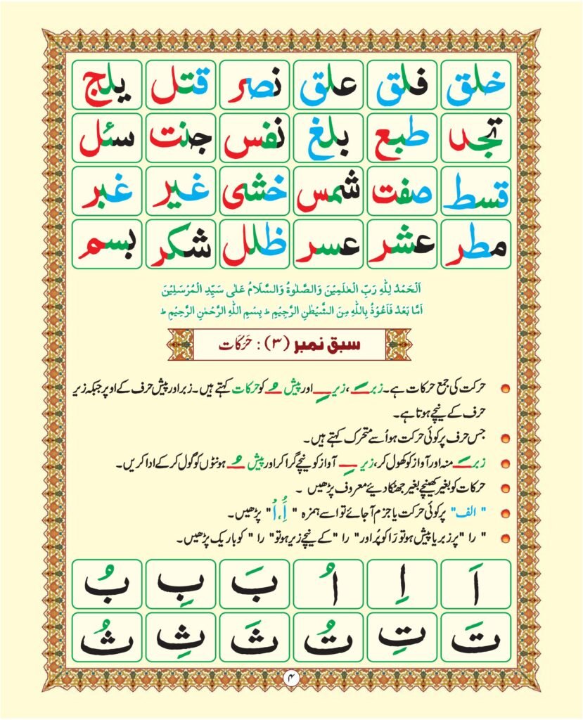 Madni Qaida in Urdu Page 10
