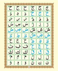 Madni Qaida in Urdu Page 11