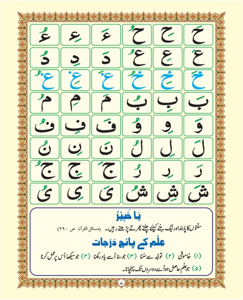 Madni Qaida in Urdu Page 13