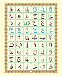 Madni Qaida in Urdu Page 15