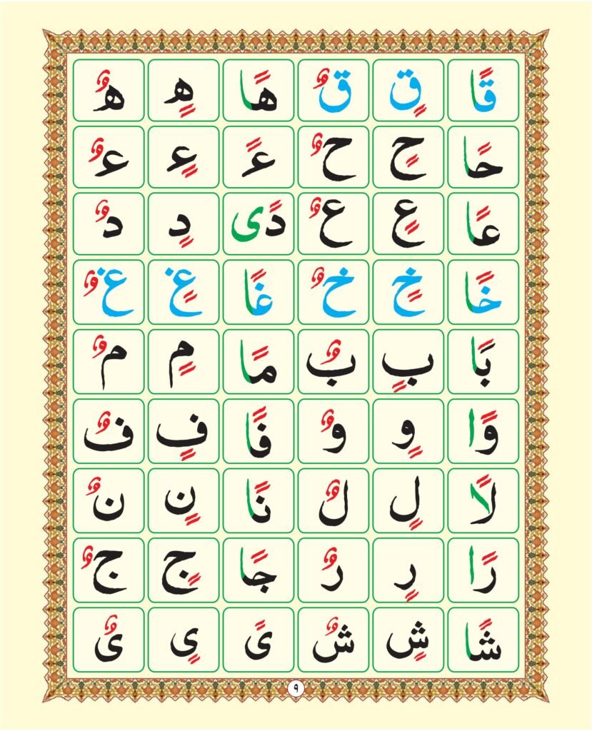 Madni Qaida in Urdu Page 15