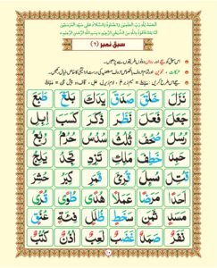 Madni Qaida in Urdu Page 16