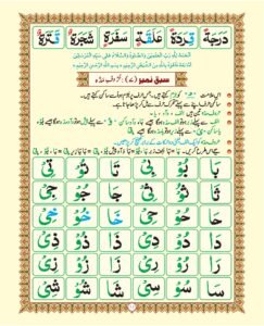 Madni Qaida in Urdu Page 17