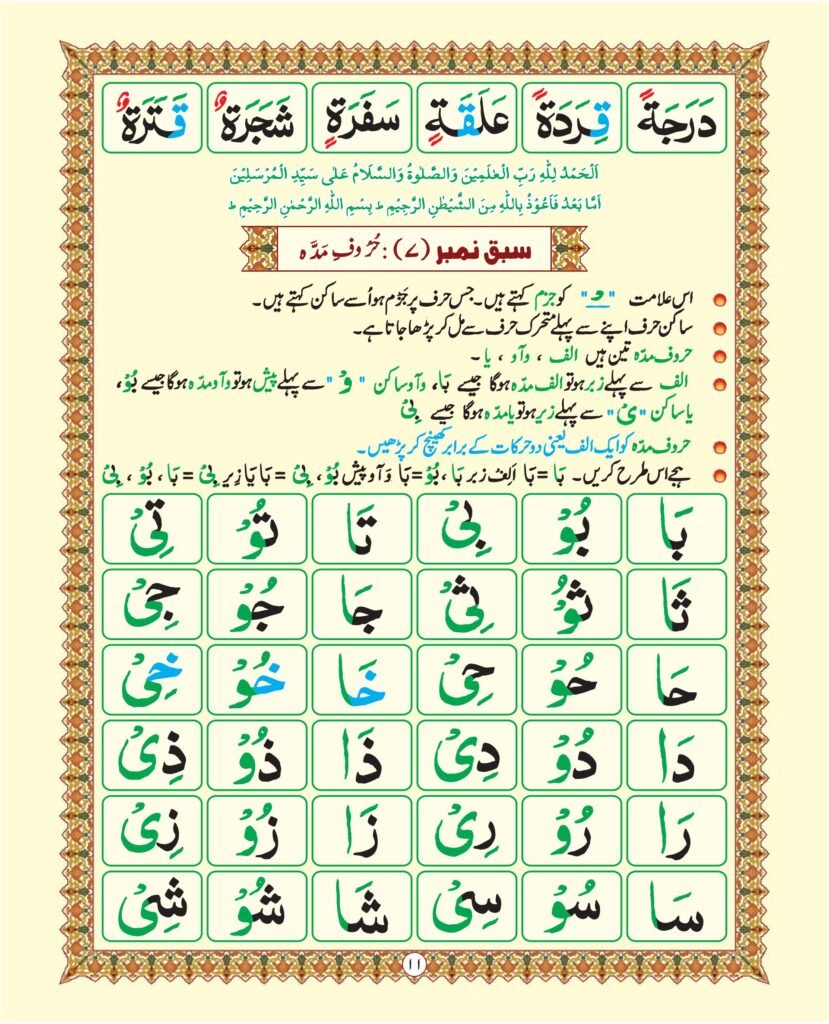 Madni Qaida in Urdu Page 17