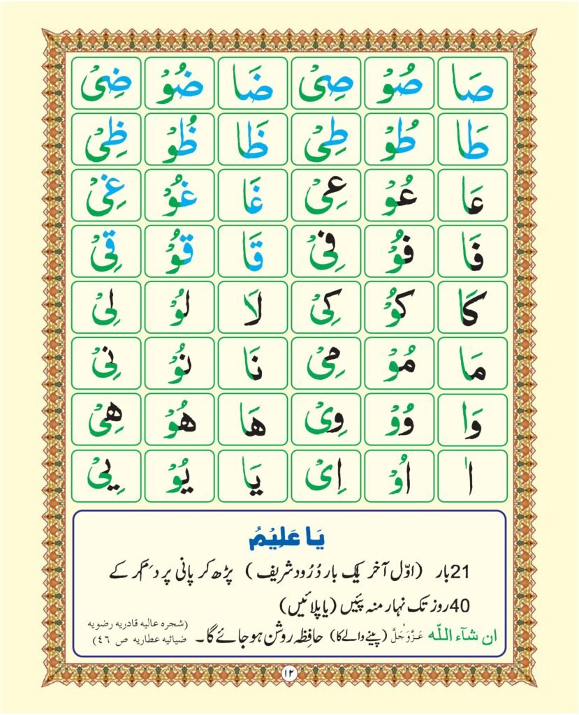 Madni Qaida in Urdu Page 18