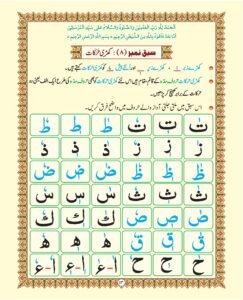 Madni Qaida in Urdu Page 19