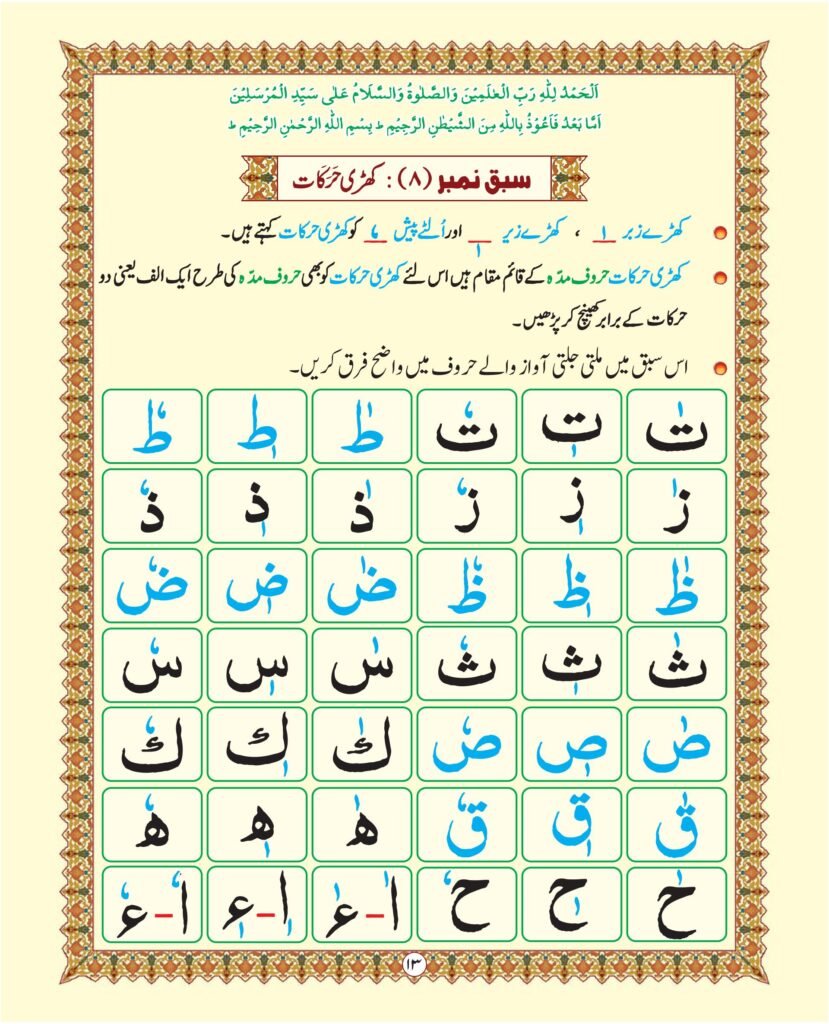 Madni Qaida in Urdu Page 19