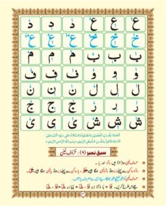 Madni Qaida in Urdu Page 20