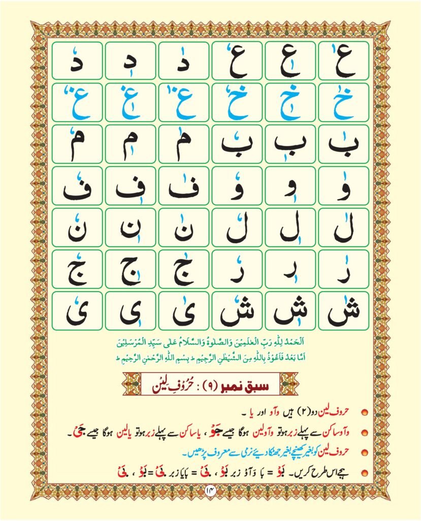Madni Qaida in Urdu Page 20