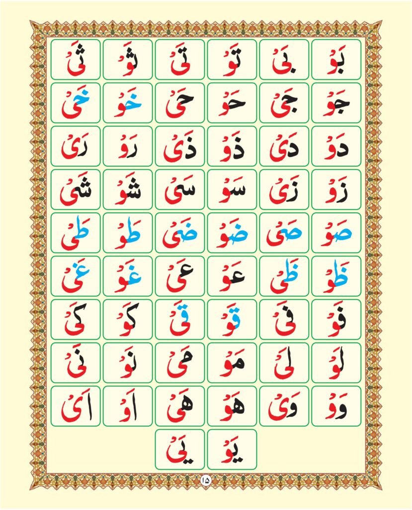 Madni Qaida in Urdu Page 21