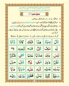 Madni Qaida in Urdu Page 22