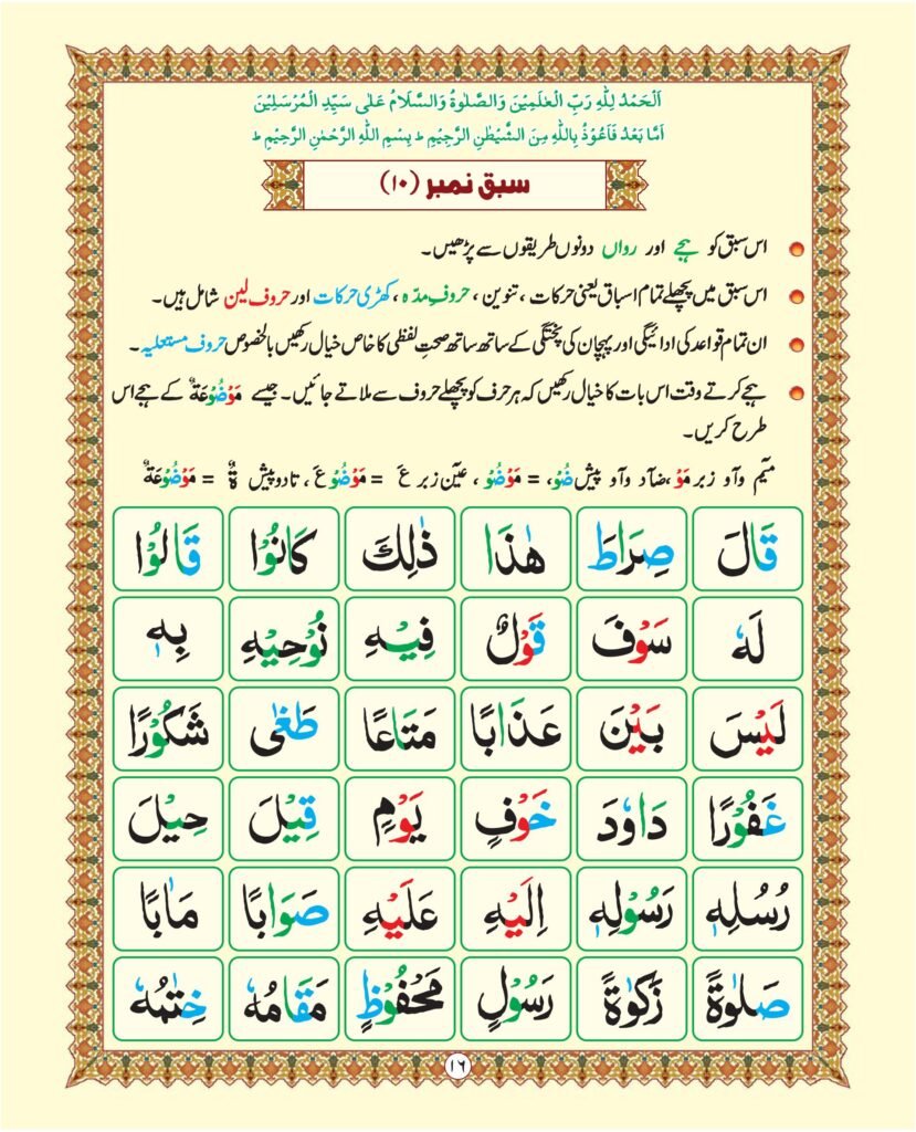 Madni Qaida in Urdu Page 22