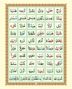 Madni Qaida in Urdu Page 23
