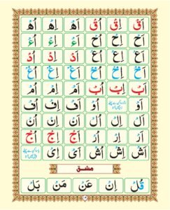 Madni Qaida in Urdu Page 25