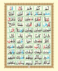Madni Qaida in Urdu Page 26