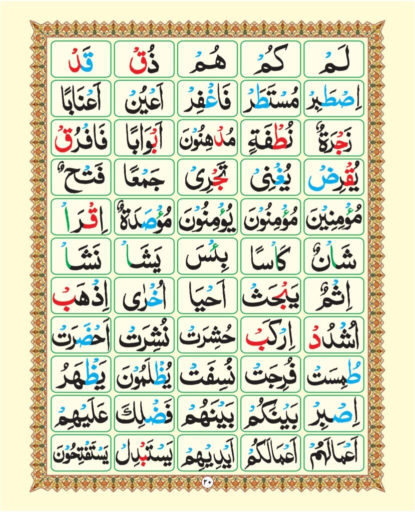 Madni Qaida in Urdu Page 26