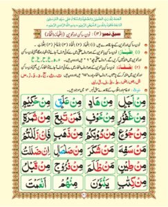 Madni Qaida in Urdu Page 27