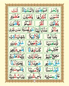 Madni Qaida in Urdu Page 28