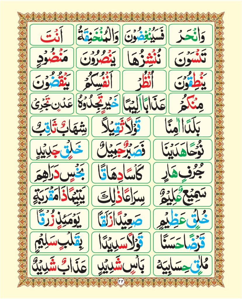 Madni Qaida in Urdu Page 28