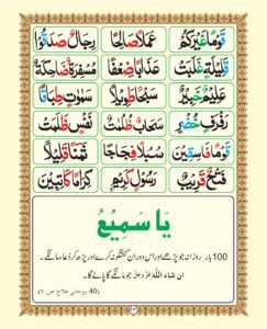 Madni Qaida in Urdu Page 29