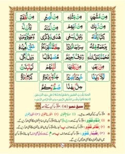 Madni Qaida in Urdu Page 33