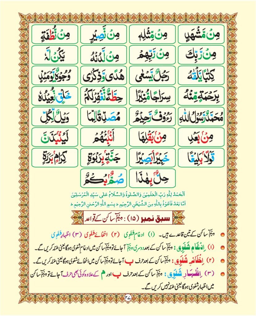 Madni Qaida in Urdu Page 33