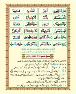 Madni Qaida in Urdu Page 34