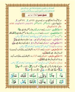 Madni Qaida in Urdu Page 36