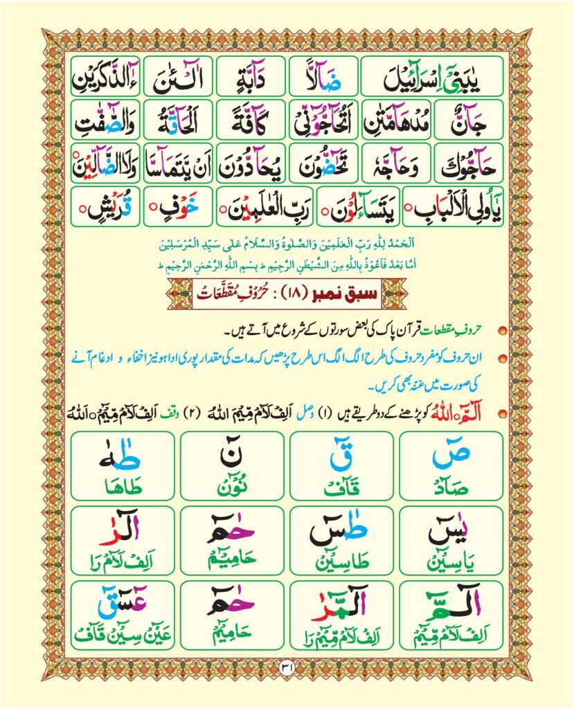 Madni Qaida in Urdu Page 37