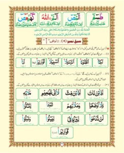 Madni Qaida in Urdu Page 38
