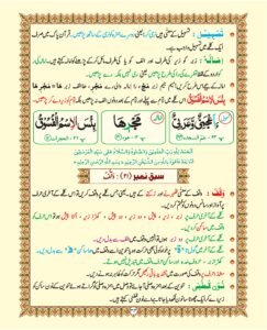 Madni Qaida in Urdu Page 40