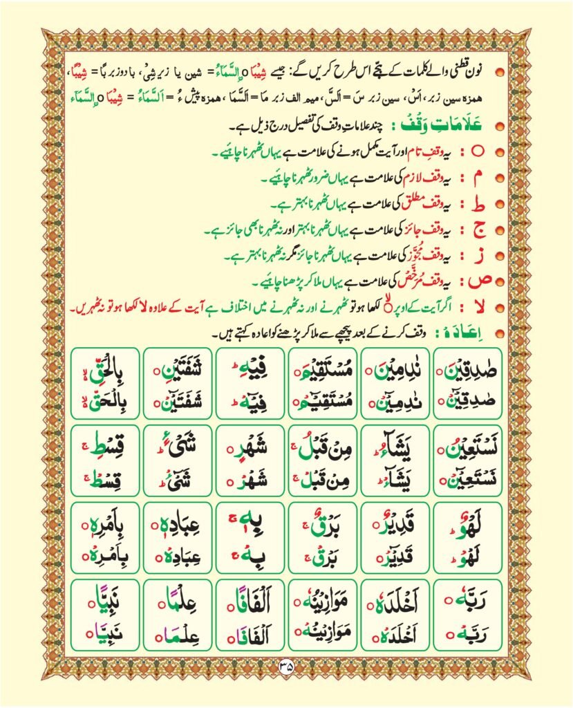 Madni Qaida in Urdu Page 41