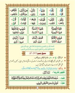Madni Qaida in Urdu Page 42