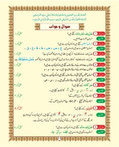 Madni Qaida in Urdu Page 45