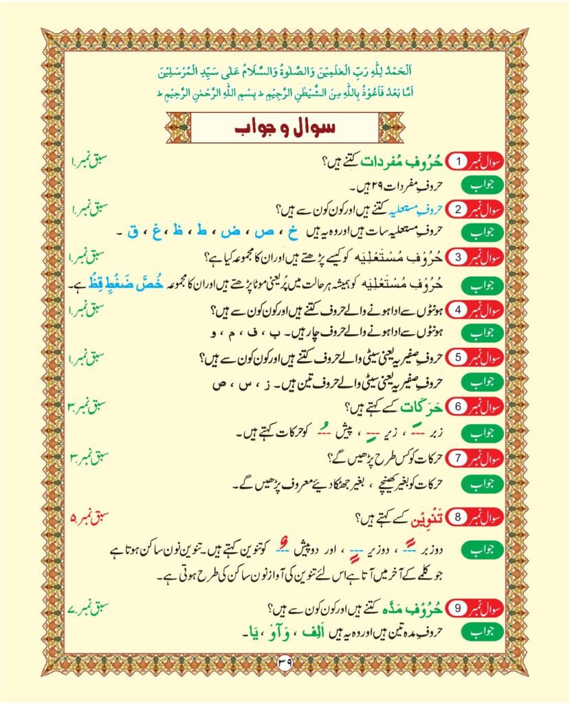 Madni Qaida in Urdu Page 45