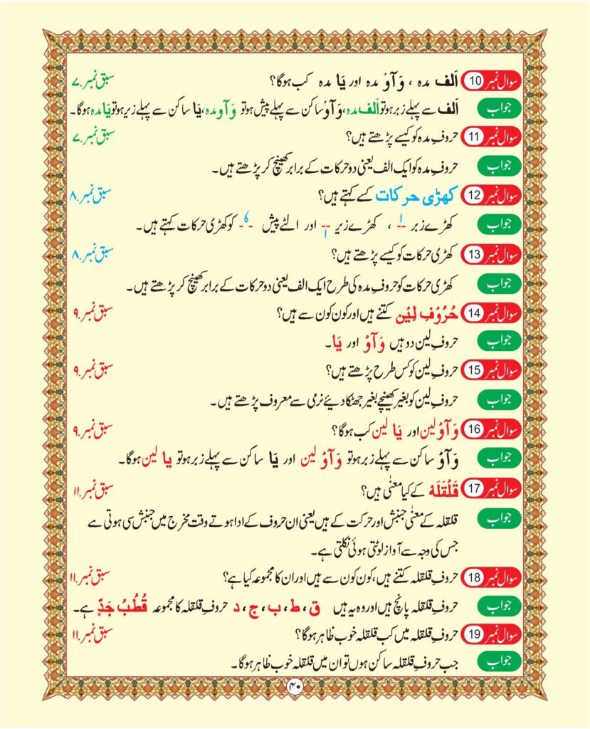 Madni Qaida in Urdu Page 46