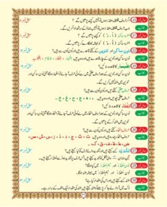 Madni Qaida in Urdu Page 47