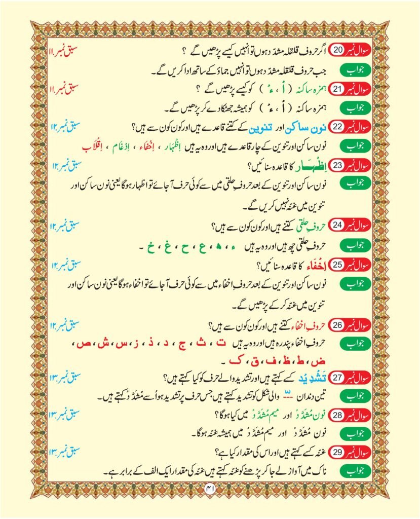 Madni Qaida in Urdu Page 47