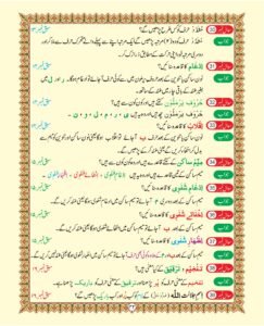 Madni Qaida in Urdu Page 48