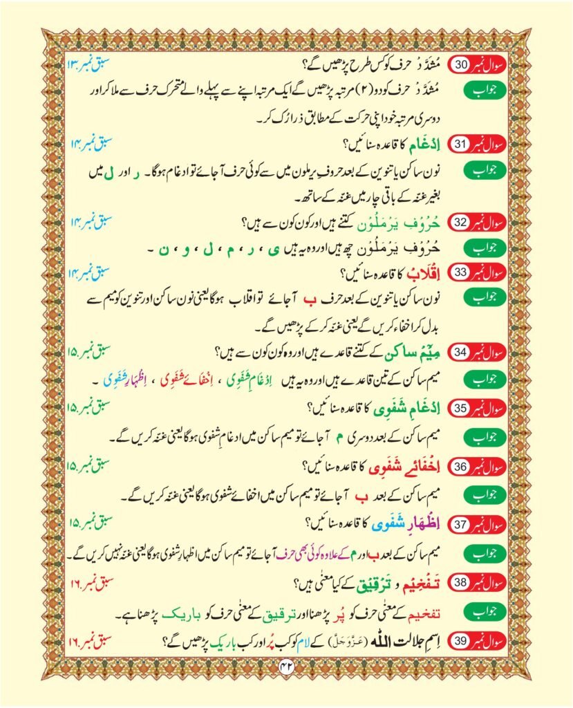 Madni Qaida in Urdu Page 48