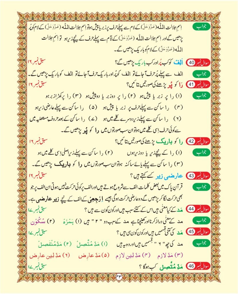 Madni Qaida in Urdu Page 49