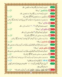 Madni Qaida in Urdu Page 50