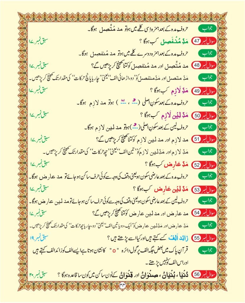 Madni Qaida in Urdu Page 50