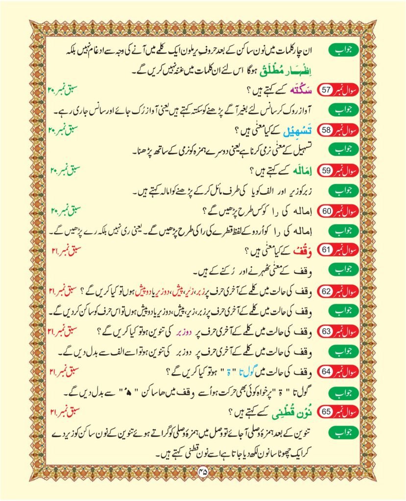 Madni Qaida in Urdu Page 51