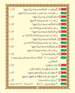 Madni Qaida in Urdu Page 52